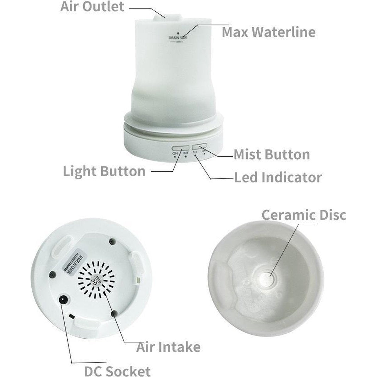 Nixnix - Aroma diffuser Keramiek - Wit - Breathing light - Luchtbevochtiger - Aromatherapie - Humidifier - 100ml