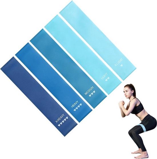 Weerstandsbanden set - 5 stuks - elastiek band fitness - 5 blauwe verschillende weerstandsniveaus - Booty band - Premium