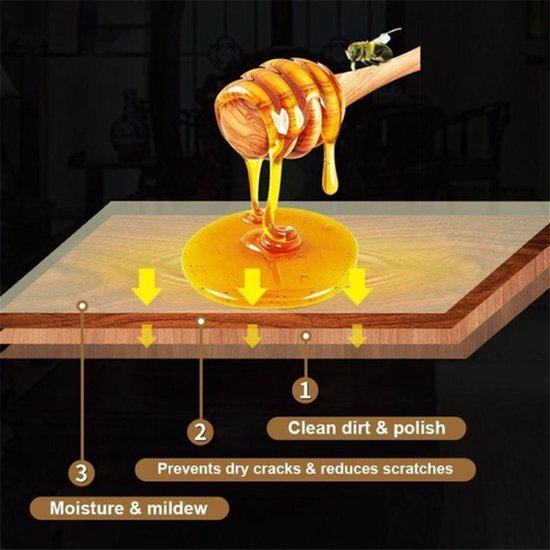 Bijenwas Meubels 85 gram - 100% natuurlijk - Meubelonderhoud - Waterdicht
