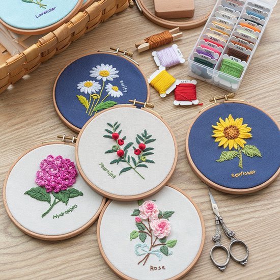 Ronde Borduurset - Hortensia's - Borduren - Handwerken
