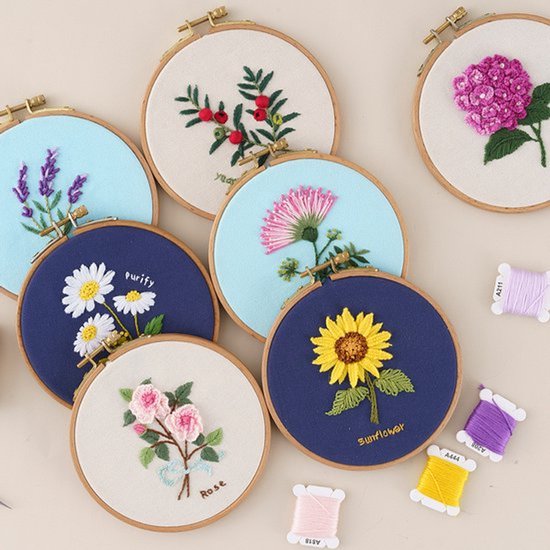 Ronde Borduurset - Hortensia's - Borduren - Handwerken