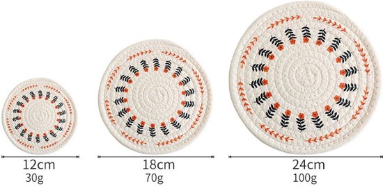 Onderzetter set - 3 stuks - Papier - Duurzaam - Bloemenpatroon
