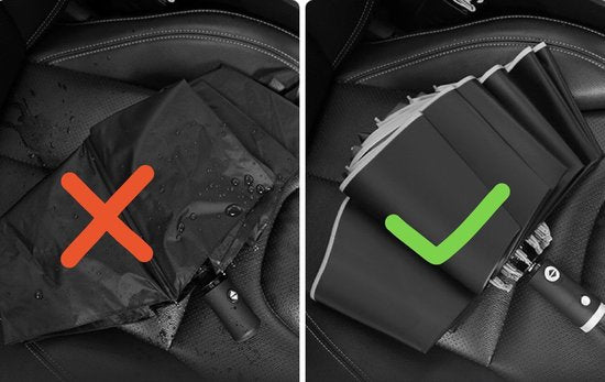 Foldable Paraplu - Waterdicht - Reflectie