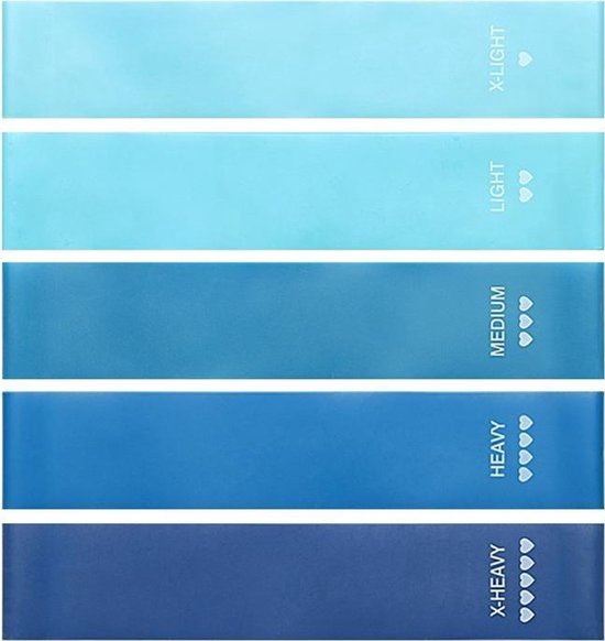 Weerstandsbanden set - 5 stuks - elastiek band fitness - 5 blauwe verschillende weerstandsniveaus - Booty band - Premium